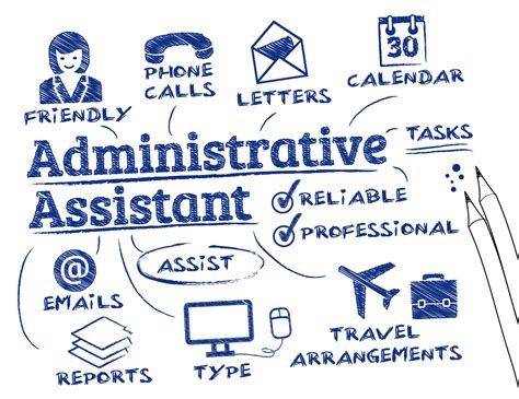 administrative assistant news|Jobs .